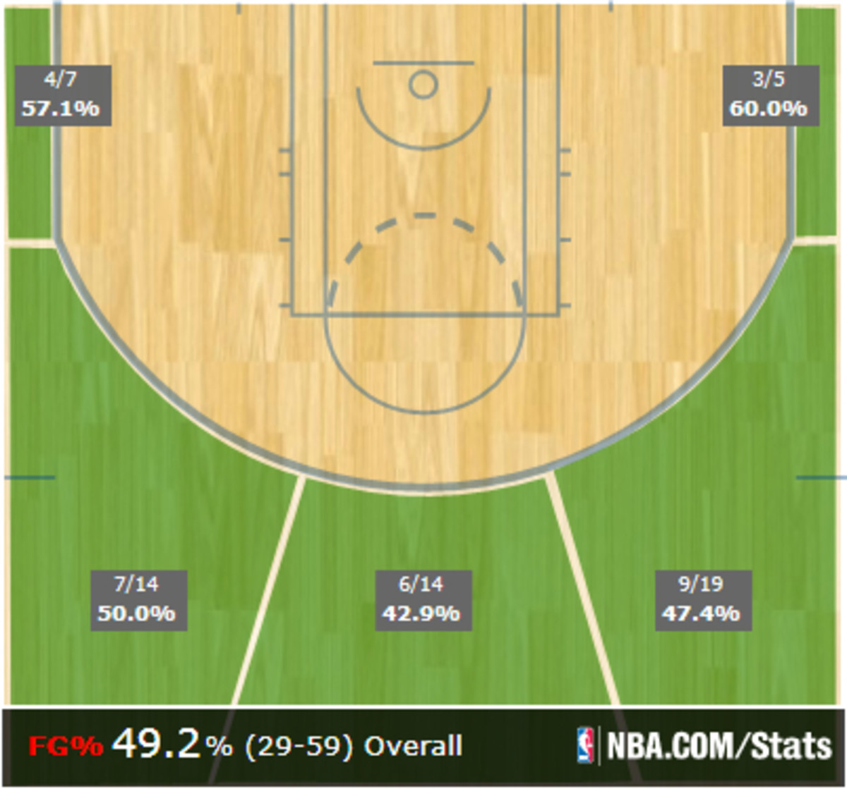 channing-frye.jpeg